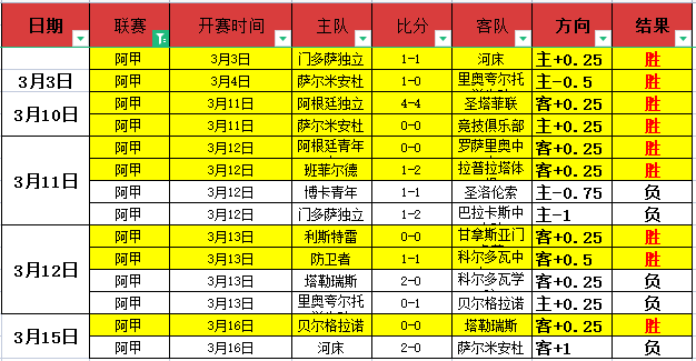亚历山大裁,判将执法国,王杯半决赛,广州赛马,广州赛马场,赛马赛事,马术文化
