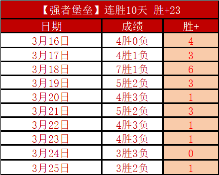 弗里克发声,对阿尔瓦雷,斯不幸遭遇,广州赛马,广州赛马场,赛马赛事,马术文化