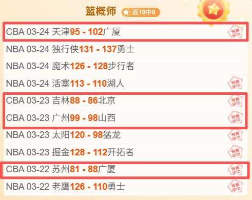 吉林国际滑,雪挑战赛总,决赛完美落,广州赛马,广州赛马场,赛马赛事,马术文化