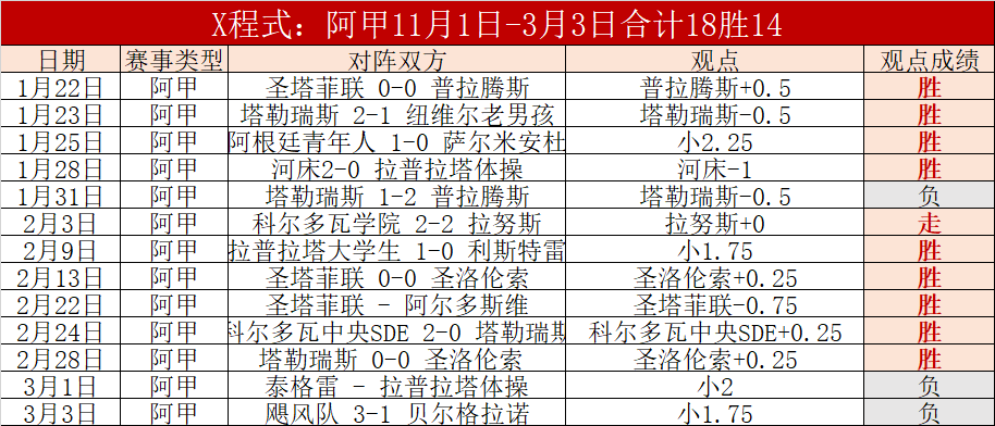奇才主场遭,遇步行者强,势进攻,广州赛马,广州赛马场,赛马赛事,马术文化