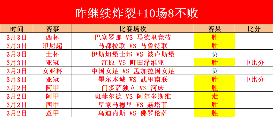 斯图加特对,决多特蒙德,周六,广州赛马,广州赛马场,赛马赛事,马术文化