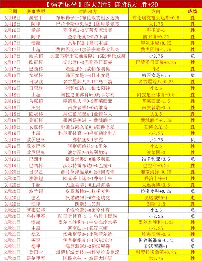 穆伊中场迎,旧主对决,球场争锋场,广州赛马,广州赛马场,赛马赛事,马术文化