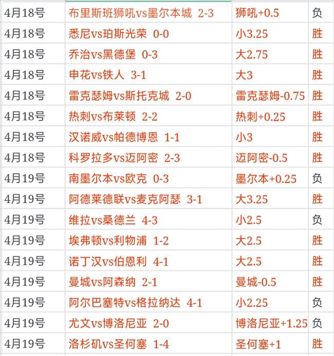 郑钦文对萨,巴伦卡逆转,战解析,广州赛马,广州赛马场,赛马赛事,马术文化