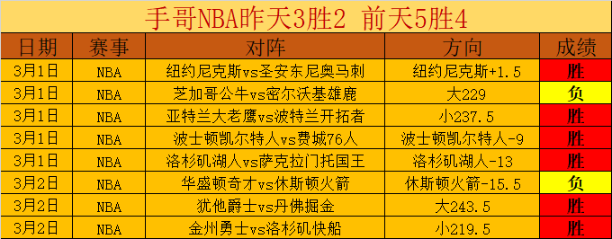 岁韩德君与,岁李晓旭体,能测试均顺,广州赛马,广州赛马场,赛马赛事,马术文化