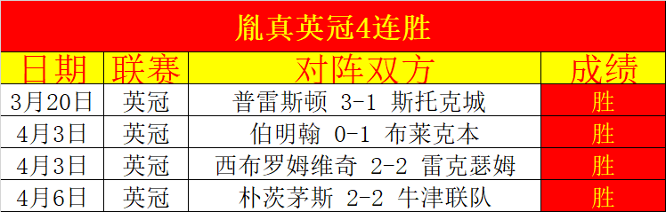 梅州客家半,场领先山东,茹子楠,广州赛马,广州赛马场,赛马赛事,马术文化