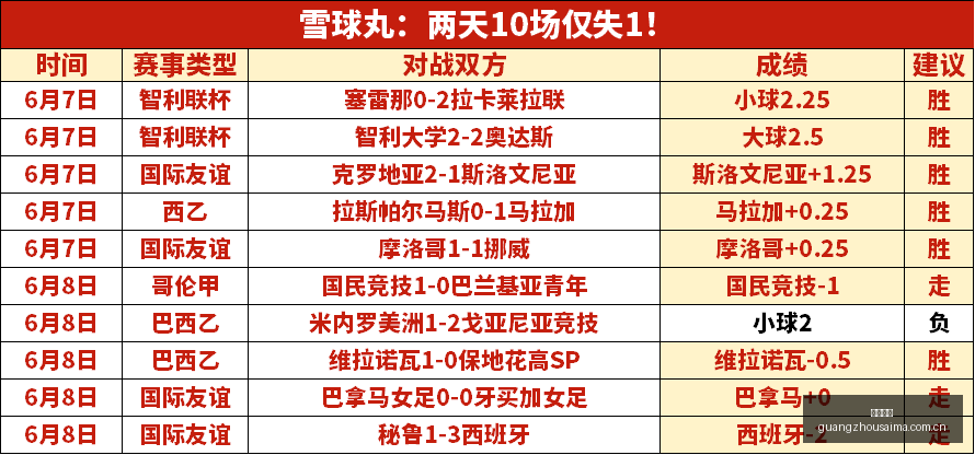 酱酒品牌攻,家大业大酒,的征服之道,广州赛马,广州赛马场,赛马赛事,马术文化