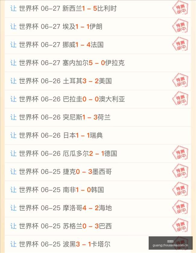 世界杯激战,厄瓜多尔,绝杀德国,广州赛马,广州赛马场,赛马赛事,马术文化