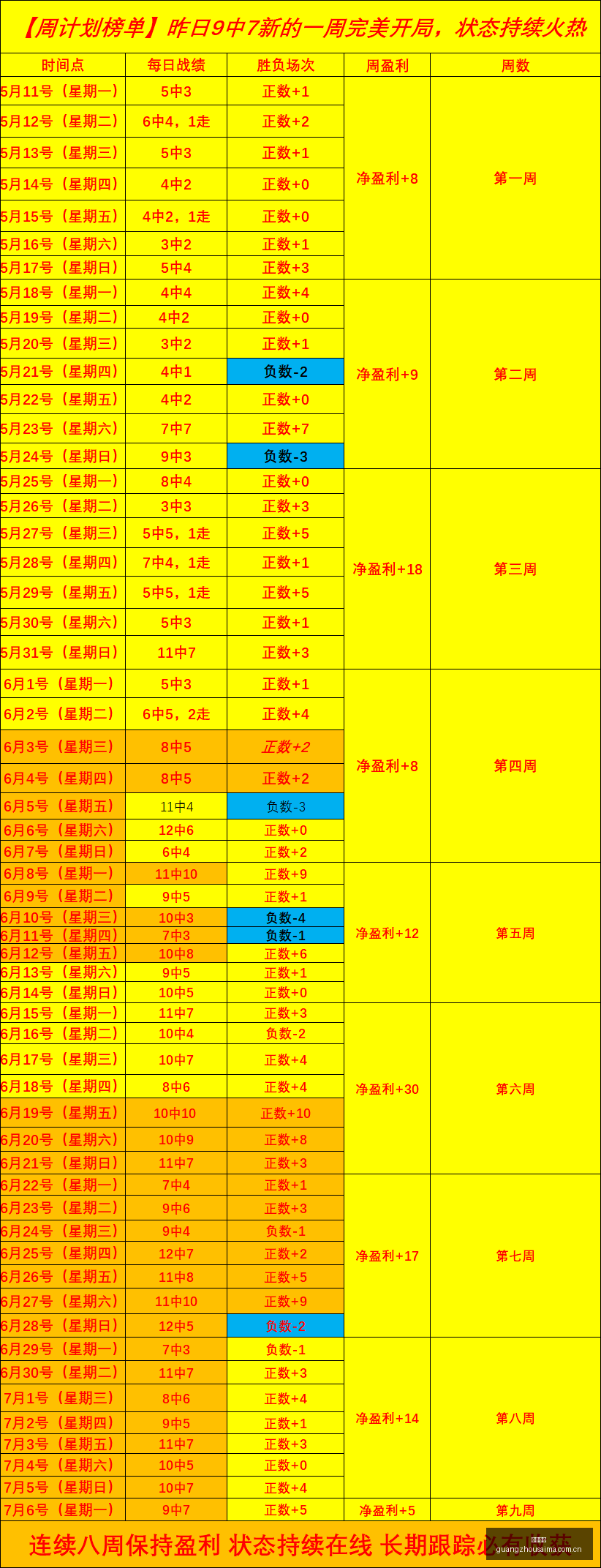 广州赛马,广州赛马场,赛马赛事,广州赛马,广州赛马场,赛马赛事,马术文化