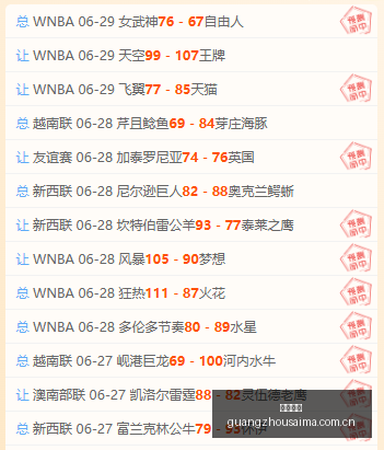 广州赛马,广州赛马场,赛马赛事,广州赛马,广州赛马场,赛马赛事,马术文化