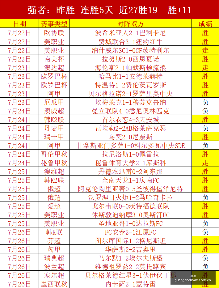 广州赛马,广州赛马场,赛马赛事,广州赛马,广州赛马场,赛马赛事,马术文化