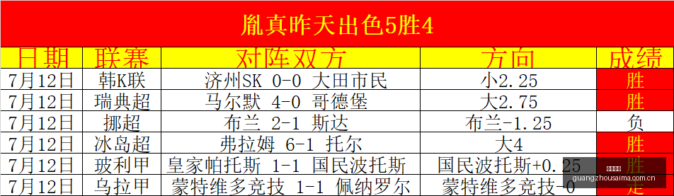 广州赛马,广州赛马场,赛马赛事,广州赛马,广州赛马场,赛马赛事,马术文化