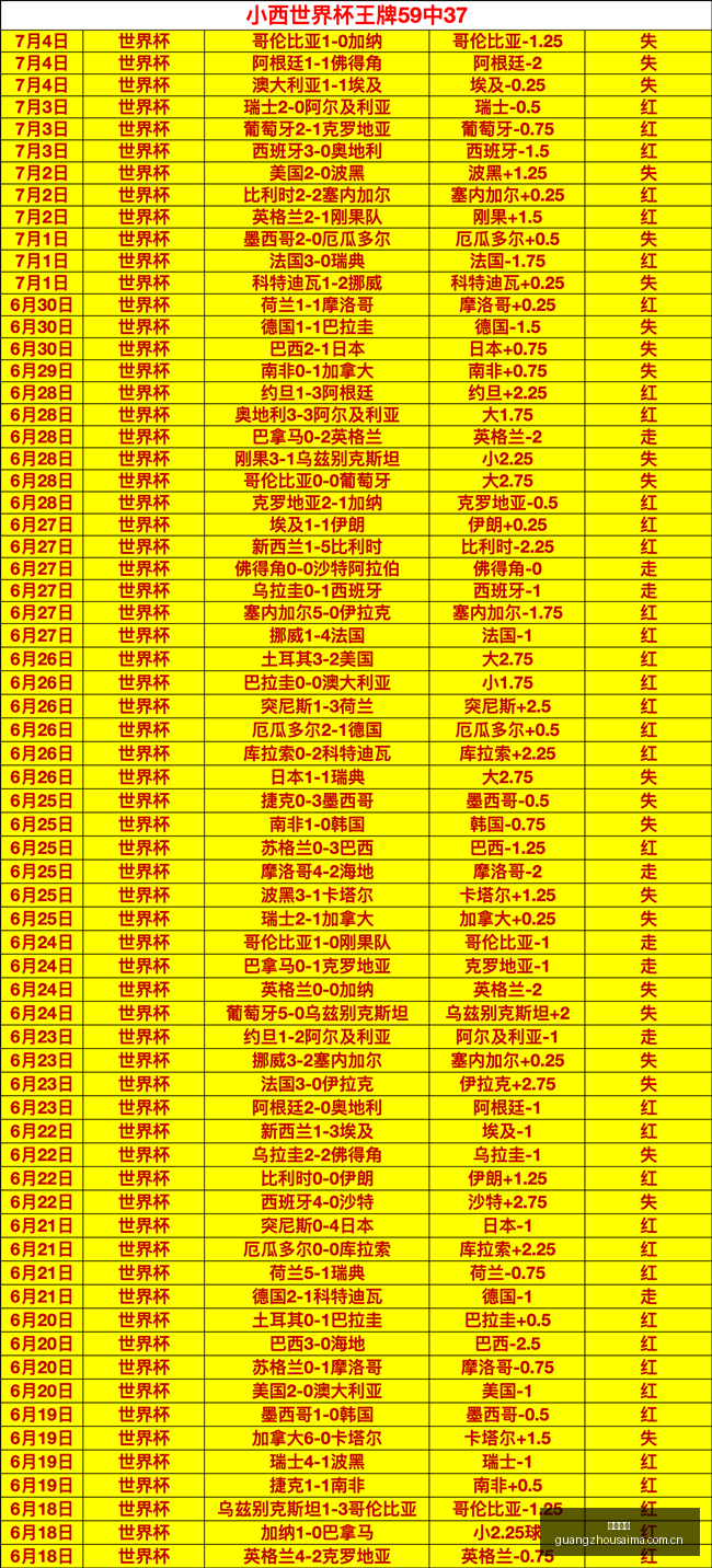 广州赛马,广州赛马场,赛马赛事,广州赛马,广州赛马场,赛马赛事,马术文化