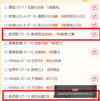 俱乐部杯分,京辽疆齐聚,一组,广州赛马,广州赛马场,赛马赛事,马术文化