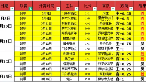 亚历山大裁判将执法国王杯半决赛首回合巴塞罗那对马德里竞技的比赛