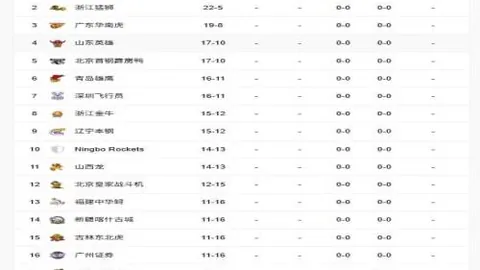 “9.9元马术体验课探秘：四节课背后价值全解析？”