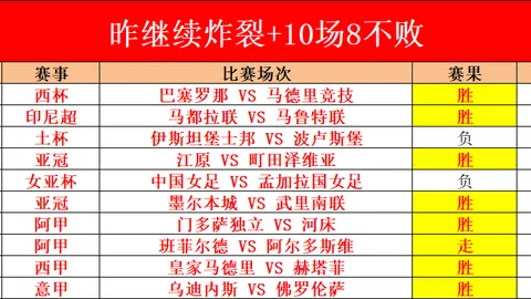 斯图加特对决多特蒙德：周六022期专家质合分析推荐