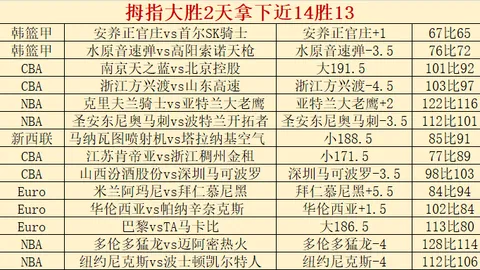 迪巴拉领袖气质获拉涅利认可，反击失误丢球行为遭严厉斥责