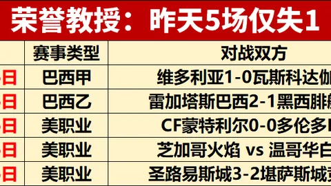 广州赛马 103350 3