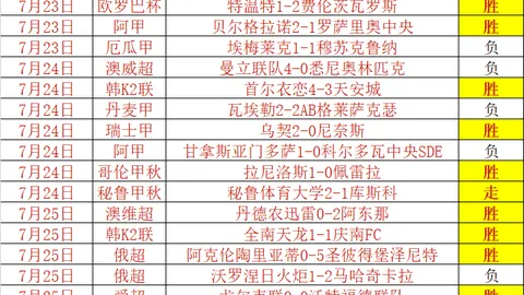 广州赛马 104533