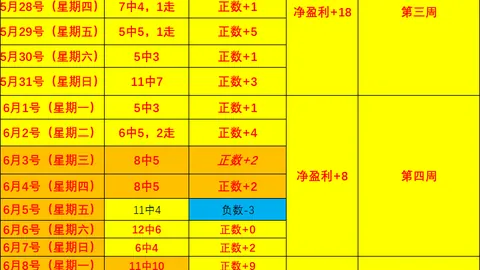 广州赛马 ，赛马赛事，104635 539