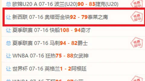 俱乐部杯分组：京辽疆齐聚一组，广东直面北控挑战